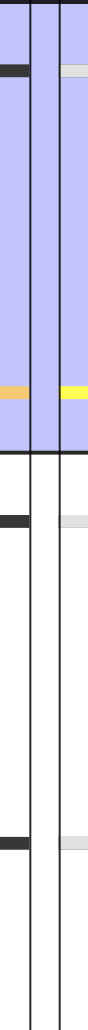 Locator with marked-word and Find bands in light mode