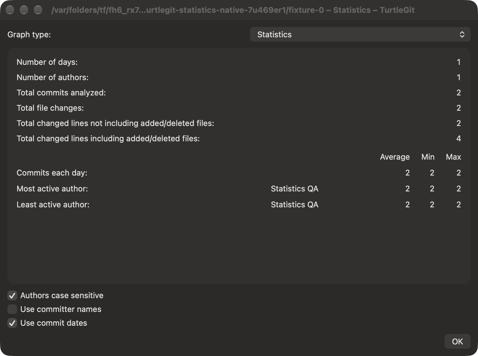 Native Statistics summary, dark