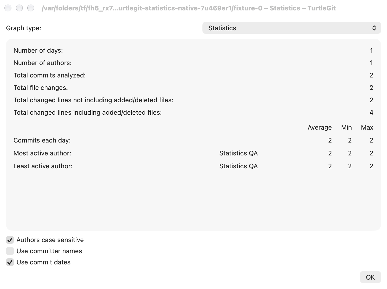 Native Statistics summary, light